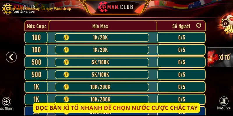 Đọc bàn Xì Tố nhanh để chọn nước cược chắc tay