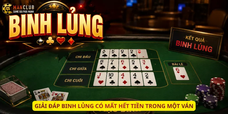 Giải đáp binh lủng có mất hết tiền trong một ván