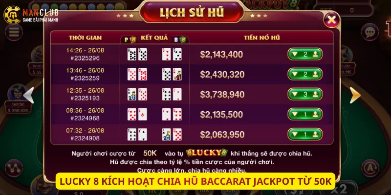 Lucky 8 kích hoạt chia hũ Baccarat Jackpot từ 50K