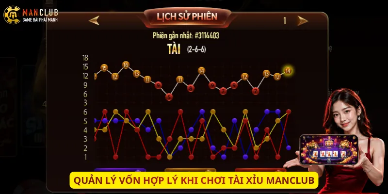 Quản lý vốn hợp lý khi chơi Tài xỉu Manclub