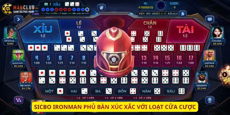 Sicbo Ironman phủ bàn xúc xắc với loạt cửa cược