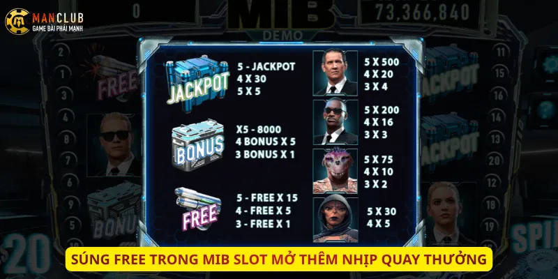Súng Free trong MIB Slot mở thêm nhịp quay thưởng