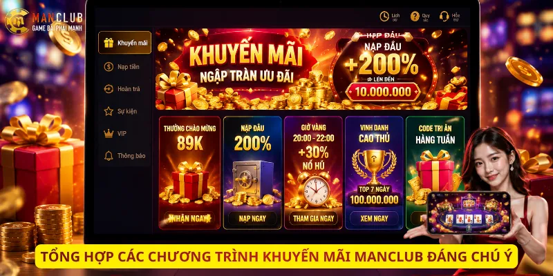 Tổng hợp các chương trình khuyến mãi Manclub đáng chú ý